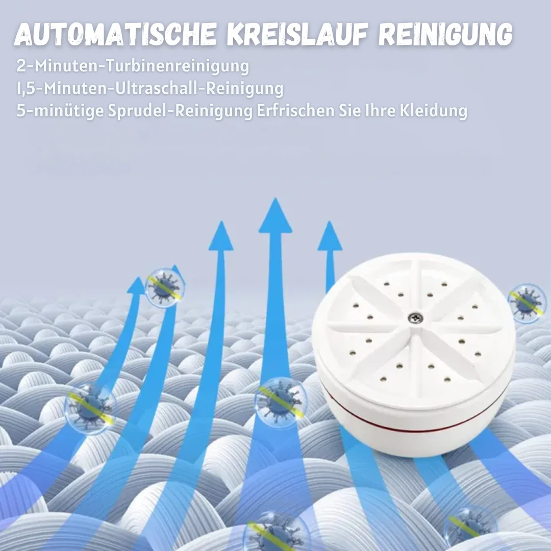 MiniWash™ | Mini 2-in-1 Wasch- & Geschirrspüler - Image 3