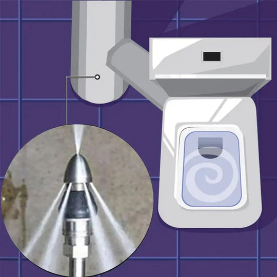 SewerJet™ | Kanalreinigungswerkzeug - Image 6