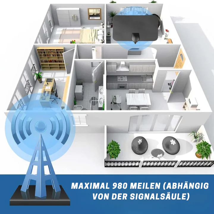 UltraStream™ | HD-Digital-TV-Signalantenne (1+1 GRATIS) - Image 3