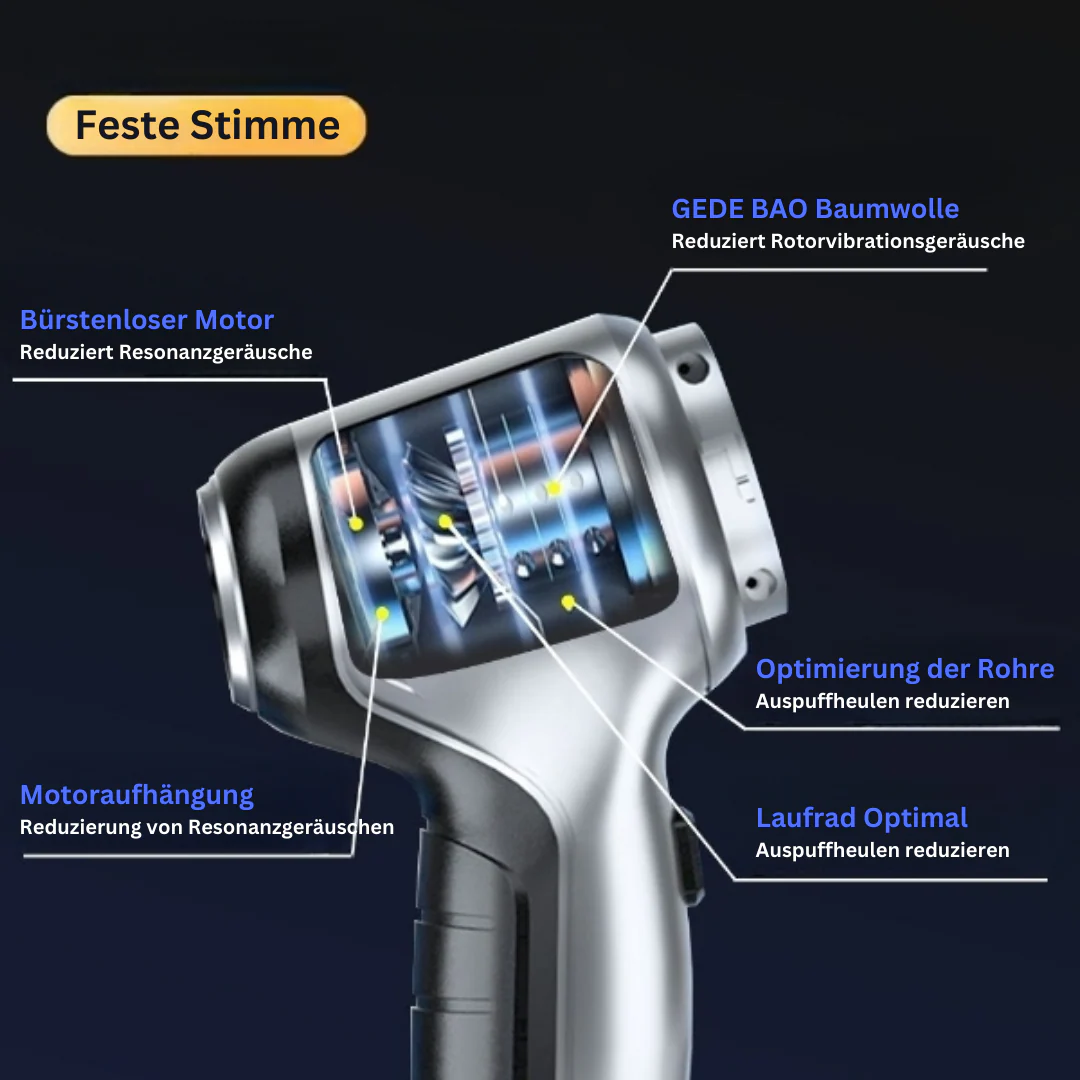 Vacuumex Pro™ Smart Staubsauger - Image 3